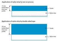 Maxi Frame Single Sided