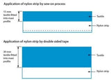 Maxi Frame Single Sided